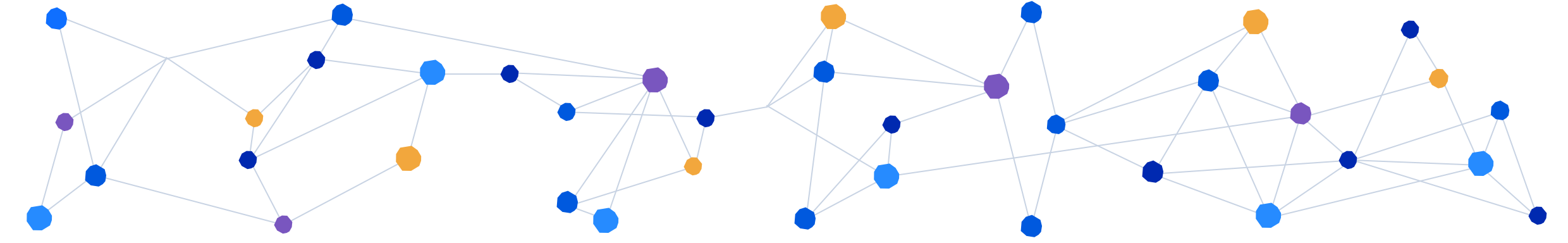 A startup network